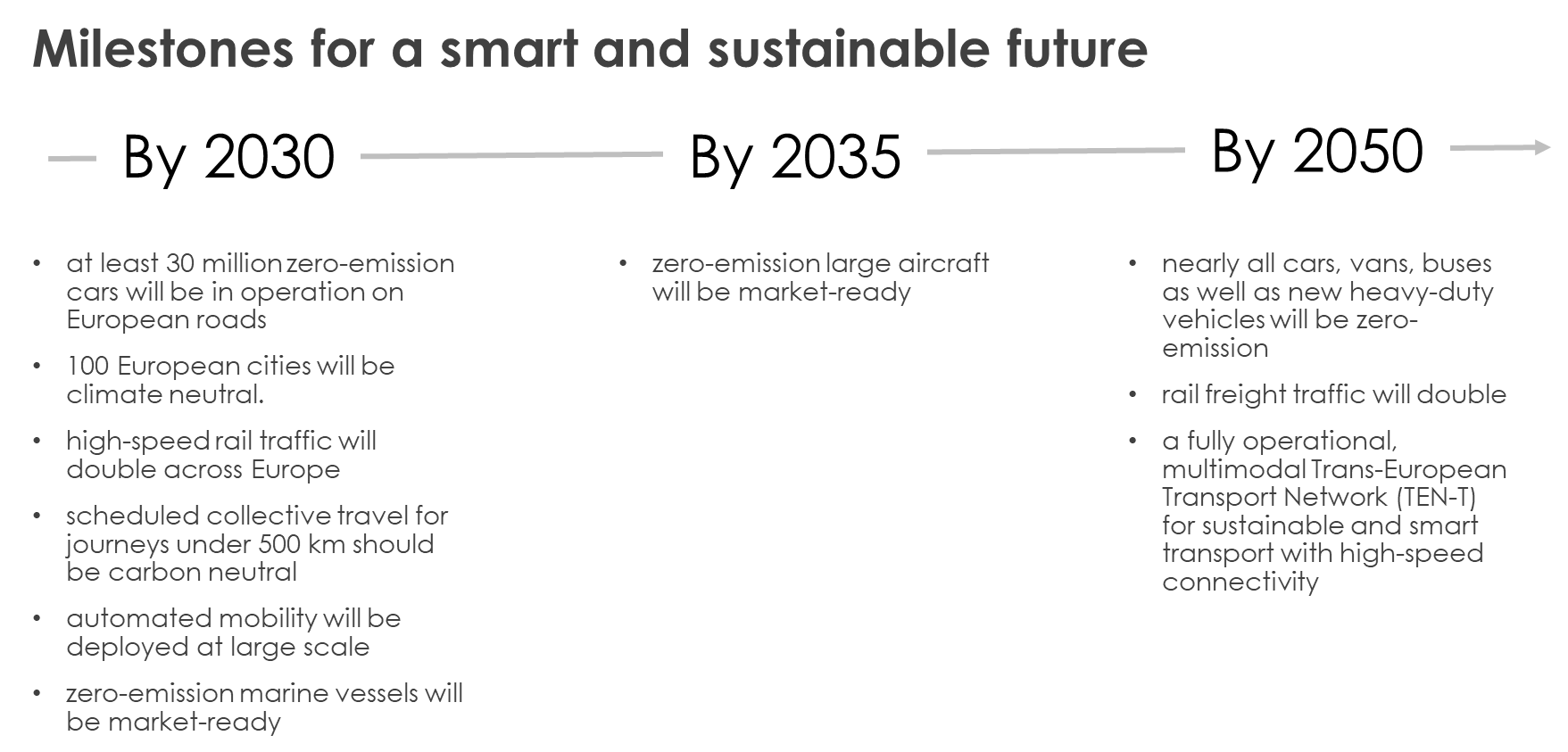 EU-sustainable-future
