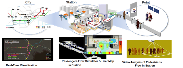 digital-customer-experience