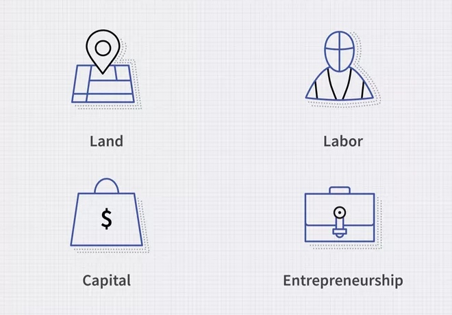 traditional-economics