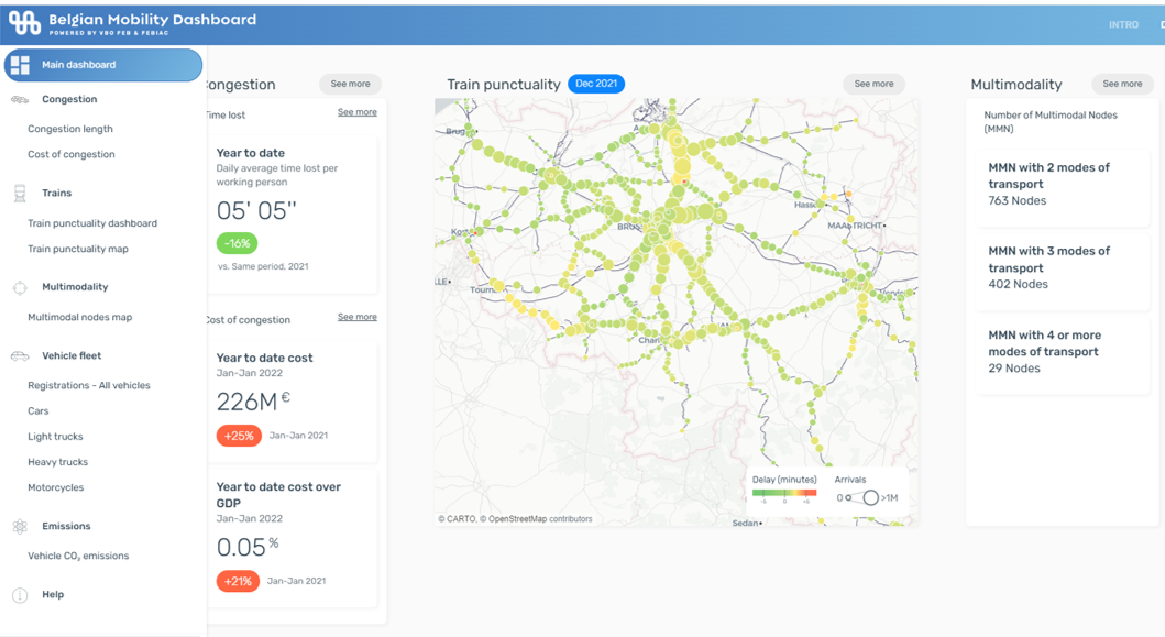 belgian mobility platform1