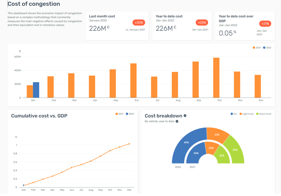 belgian mobility platform3