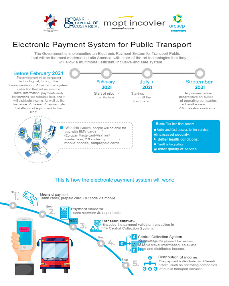 Transporte-Publico.translated Transporte-Publico.translated