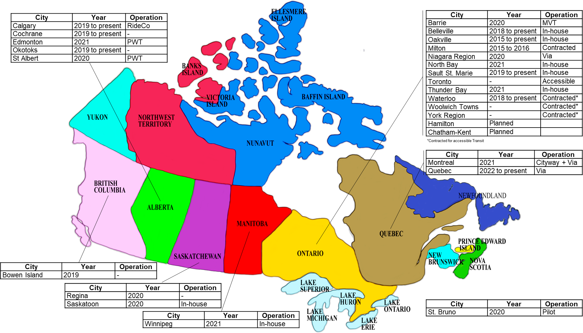 on-demand-transit-cities-canada on-demand-transit-cities-canada