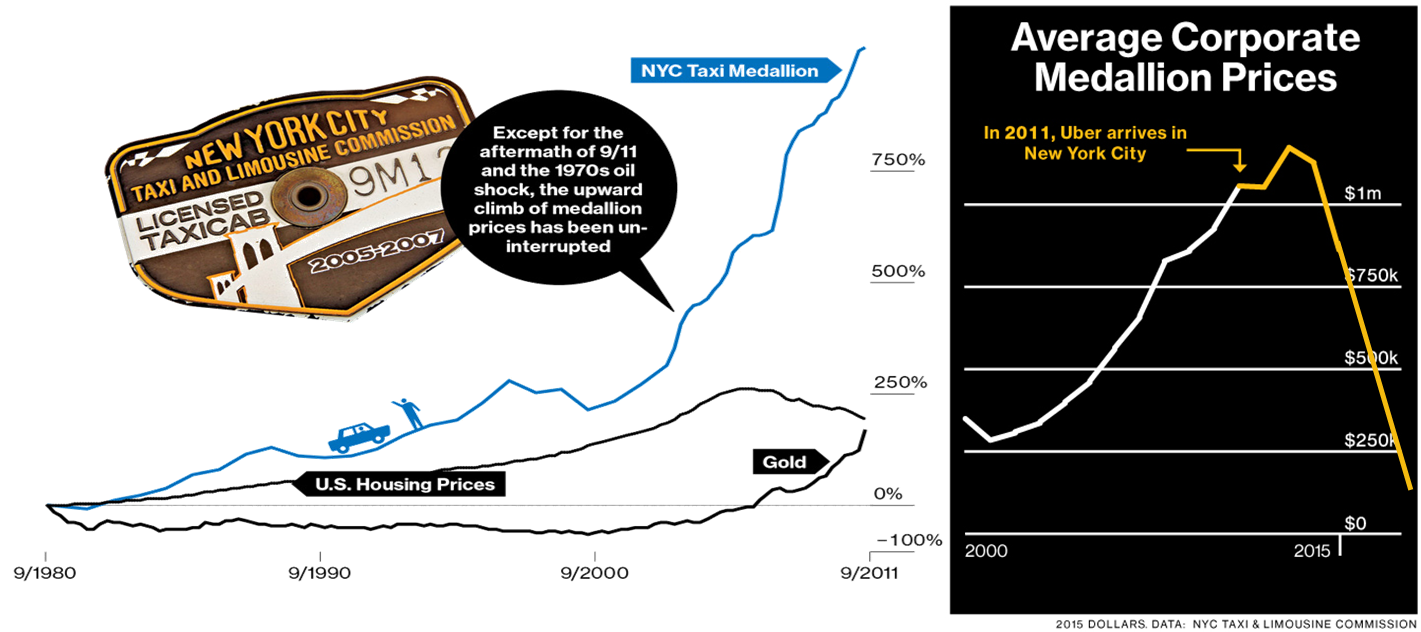 taxi-new york taxi-new york